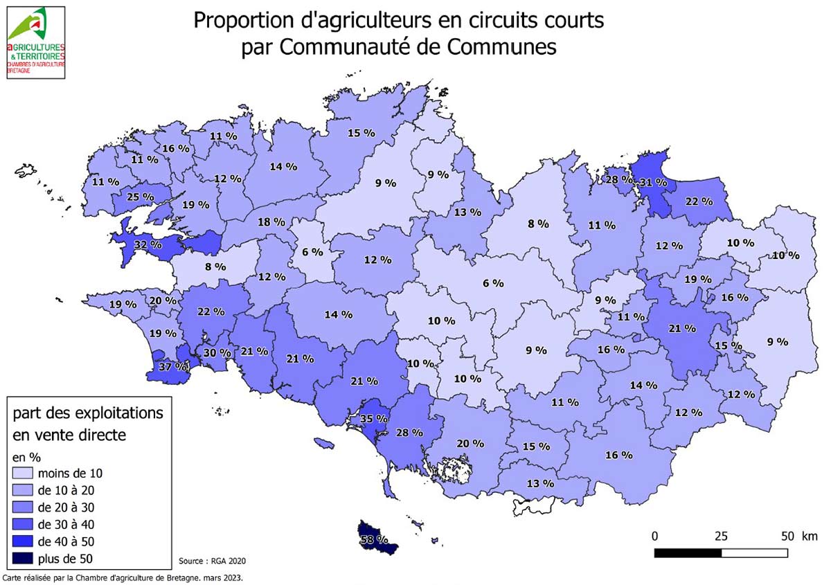 Proportion agriculteur circuits courts en Bretagne